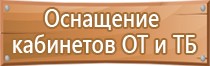 огнетушитель углекислотный оу 1 оу 2