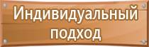 обеспечение пожарной безопасности при эксплуатации оборудования