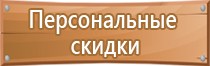 знаки пожарной безопасности 01