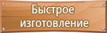 удостоверение об охране труда и пожарной безопасности