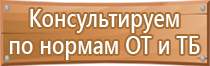 техники и оборудования пожарной службы