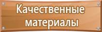 дорожный знак предупреждающий о повороте